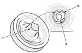 Engine Control System & Engine Mechanical - Service Information